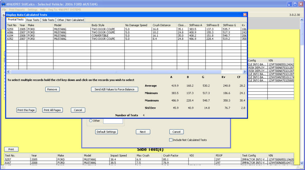 Frontal Stiffness Summary Report for Ford Mustang